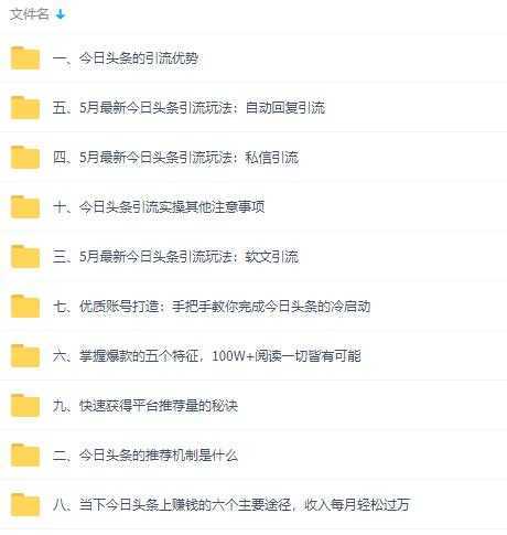 图片[2]-今日头条引流技术2.0，打造爆款稳定引流的玩法视频教程-网赚网