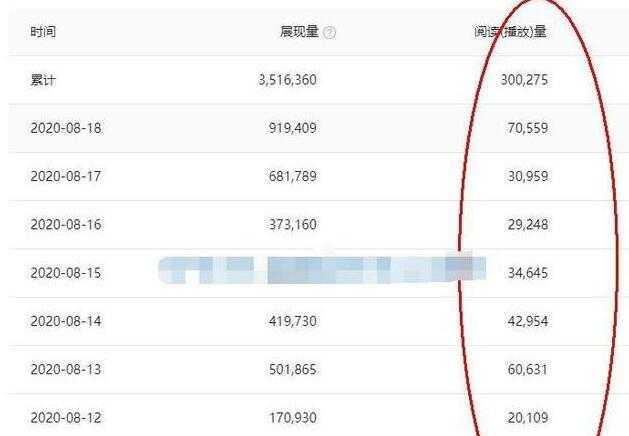 图片[3]-头条号原创视频特训营，带你玩转短视频，新号10天日收益破250+-网赚网