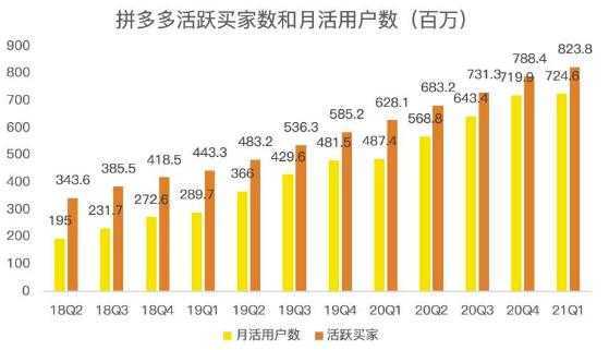 图片[1]-蓝海项目拼多多视频带货课，2022年入百万新风口【视频教程+软件】-网赚网