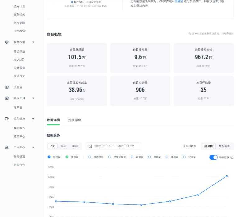 图片[3]-爱奇艺号视频发布，每天只需花几分钟即可发布视频，简单操作收入过万【教程+涨粉攻略】-网赚网