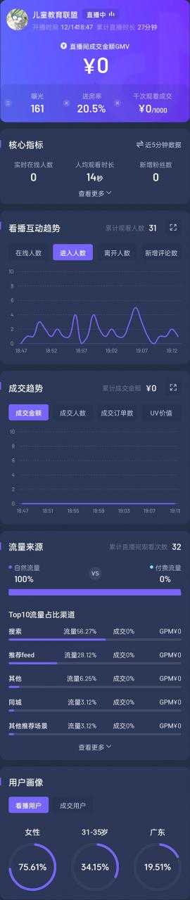 图片[3]-抖音24小时无人直播教程，一个人可在家操作，不封号-安全有效 (软件+教程)-网赚网