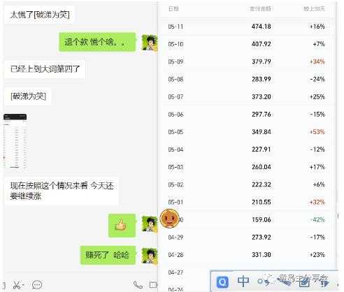 图片[6]-黄岛主拼多多虚拟项目陪跑训练营1.0，单店每天100-200收益，独家选品思路和运营-网赚网