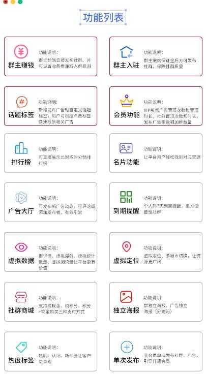 图片[3]-外面收费998的社群广场搭建教程，引流裂变自动化，助您轻松打造私域流量【源码+教程】-网赚网