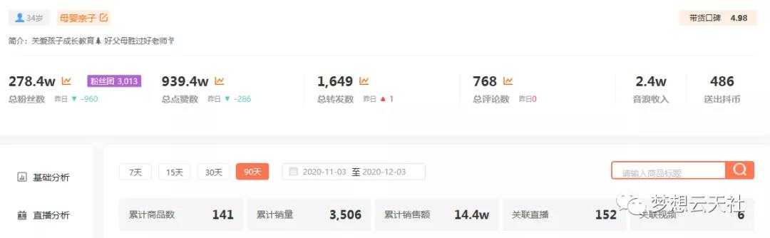 图片[3]-玩转短视频3D动画育儿书单号：实战操作一天几千，好的时候一天几万收益-网赚网