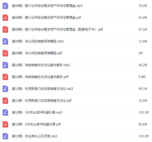 图片[3]-阶级跃迁的三把镰刀：认知，沟通，销售-网赚网